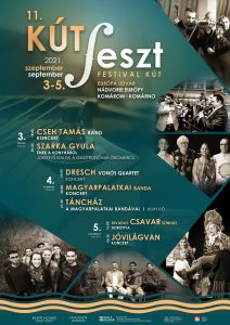11. Kútfeszt 11. Kútfeszt
